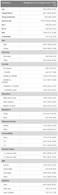 Diabetes status and cognitive function in middle-aged and older adults in the Canadian longitudinal study on aging